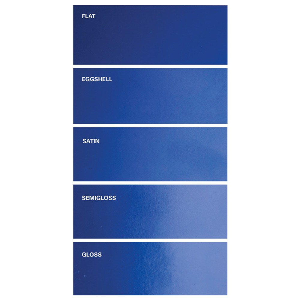 Different types of paint sheens.
