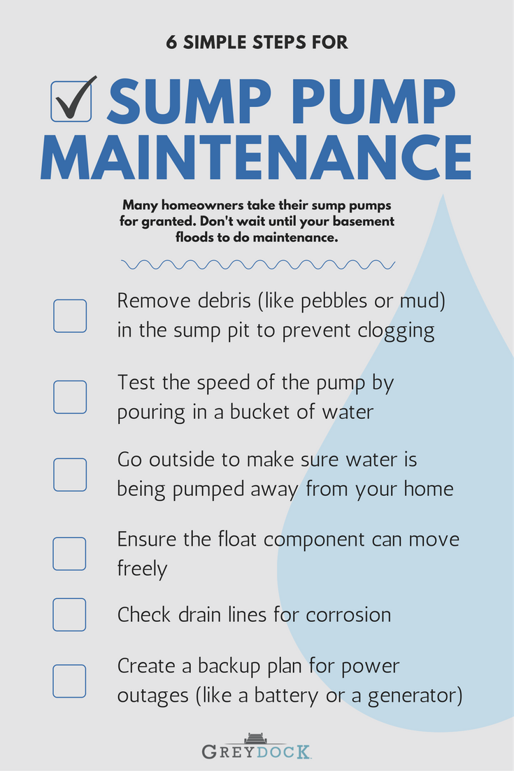 A Quick Look at Annual Sump Pump Maintenance
